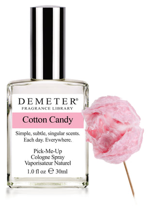 Cotton Candy - Aviva Parfumerie